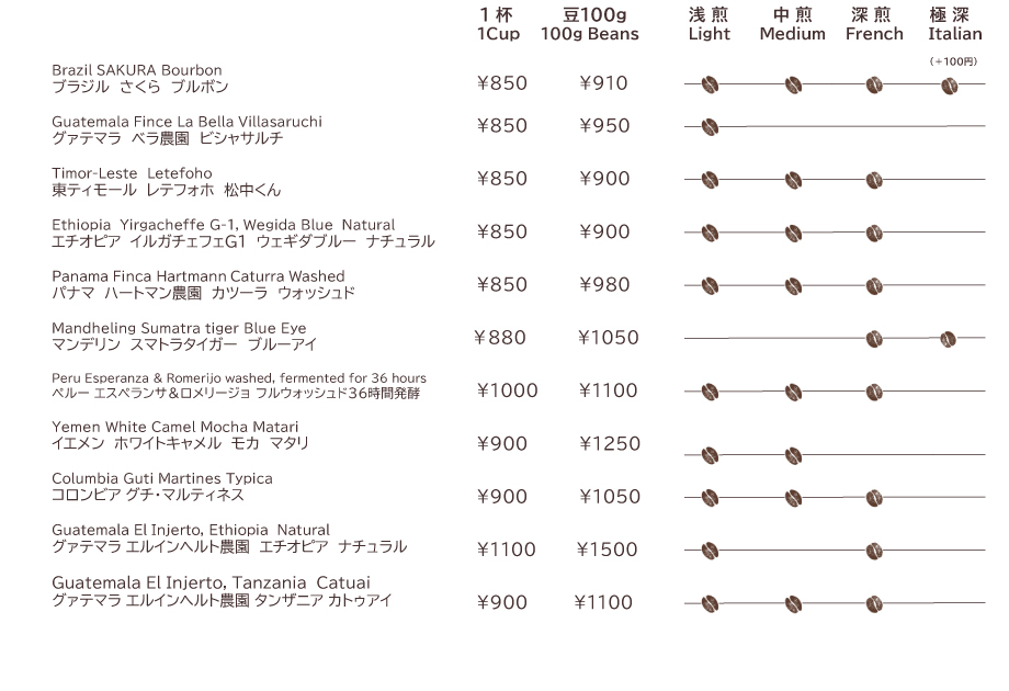 ストレートコーヒーメニュー2