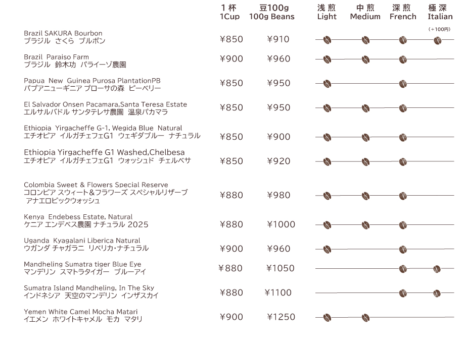 ストレートコーヒーメニュー2
