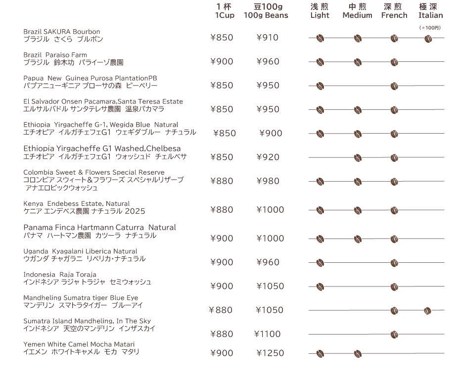 ストレートコーヒーメニュー2