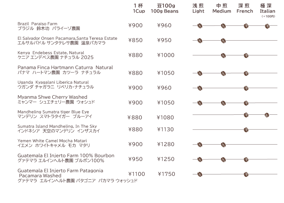 ストレートコーヒーメニュー2