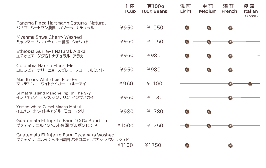 ストレートコーヒーメニュー2
